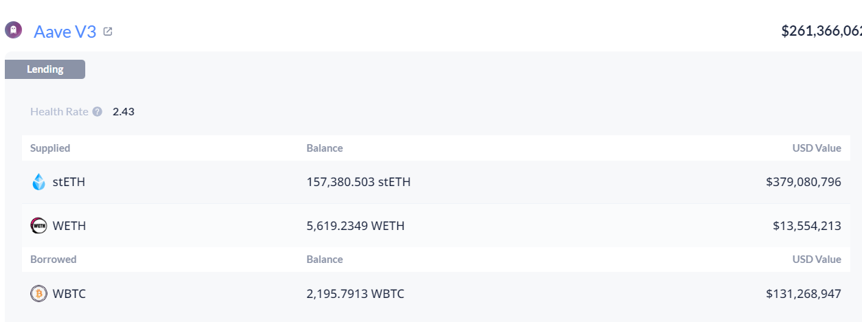 Kripto para milyoneri, Ether-Bitcoin işleminde 43 milyon dolar kaybetti - görsel 2